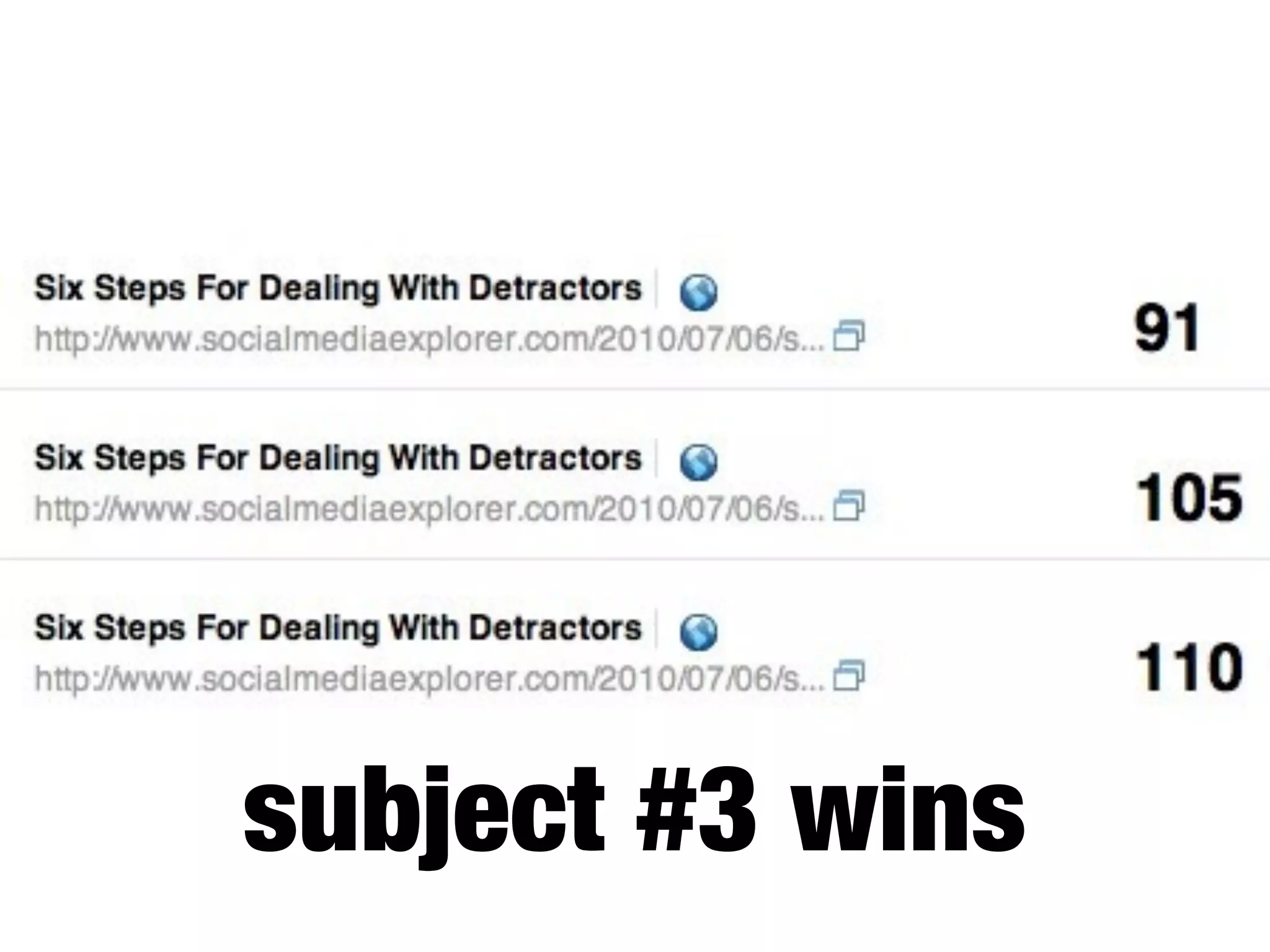 subject #3 wins
 