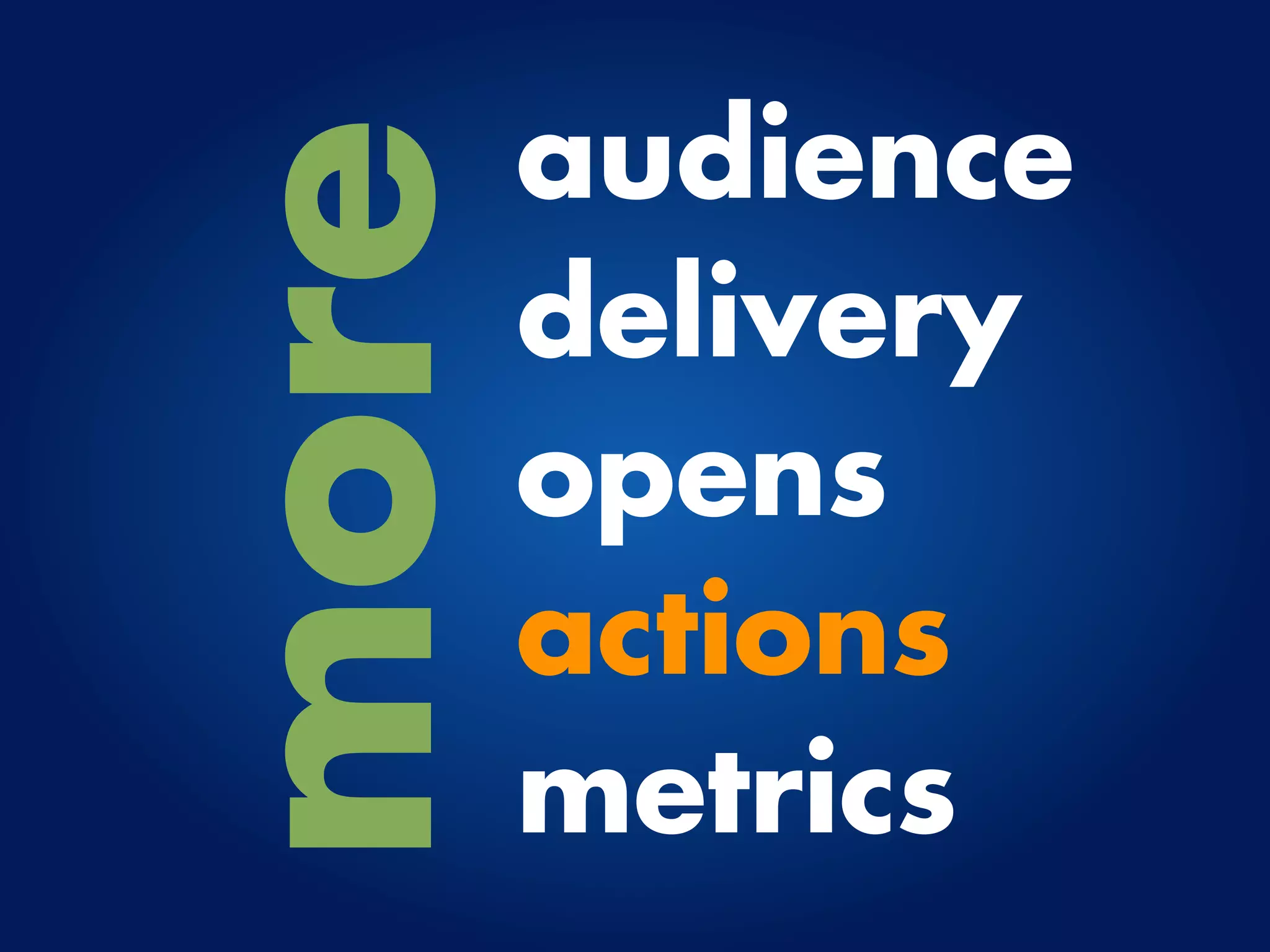 audience
more   delivery
       opens
       actions
       metrics
 