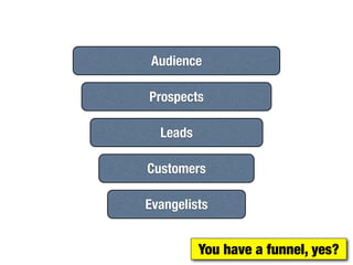 Audience

Prospects

  Leads

Customers

Evangelists


          You have a funnel, yes?
 