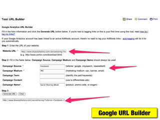 Google URL Builder
 