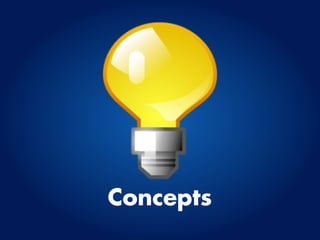 Concepts
 