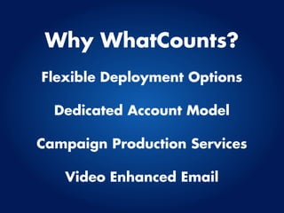 Why WhatCounts?
Flexible Deployment Options

  Dedicated Account Model

Campaign Production Services

   Video Enhanced Email
 