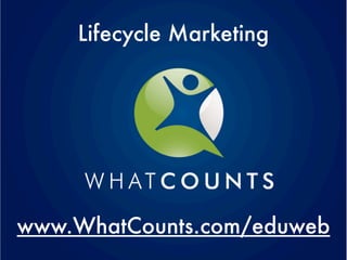 Lifecycle Marketing




www.WhatCounts.com/eduweb
 
