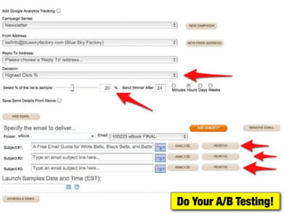 Do Your A/B Testing!
 