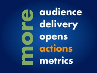 audience
more   delivery
       opens
       actions
       metrics
 
