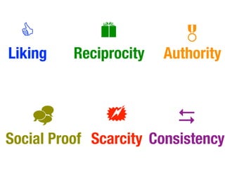 C                     
Liking    Reciprocity   Authority


                        D
Social Proof Scarcity Consistency
 