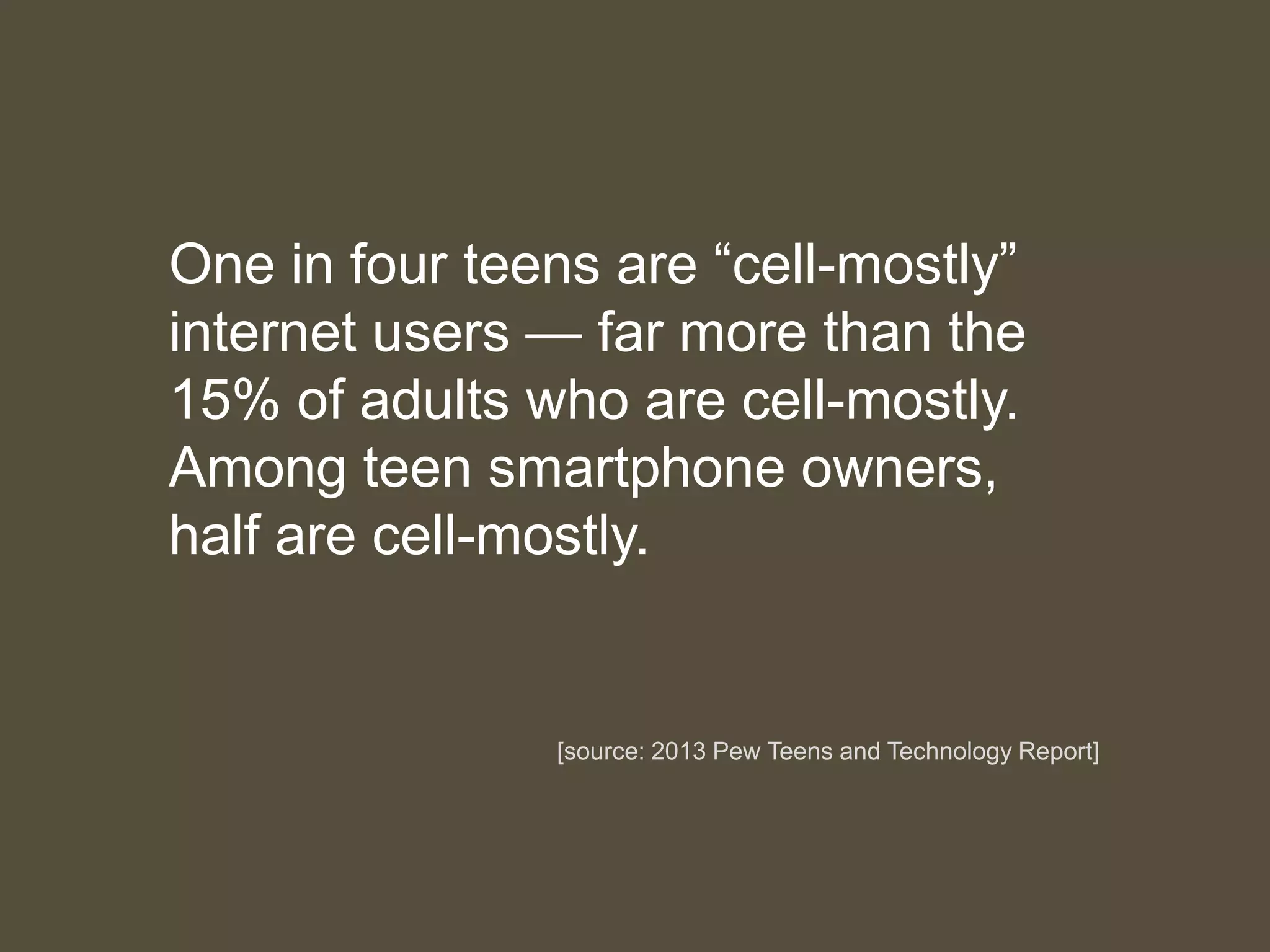 One in four teens are “cell-mostly”
internet users — far more than the
15% of adults who are cell-mostly.
Among teen smartphone owners,
half are cell-mostly.
[source: 2013 Pew Teens and Technology Report]
 