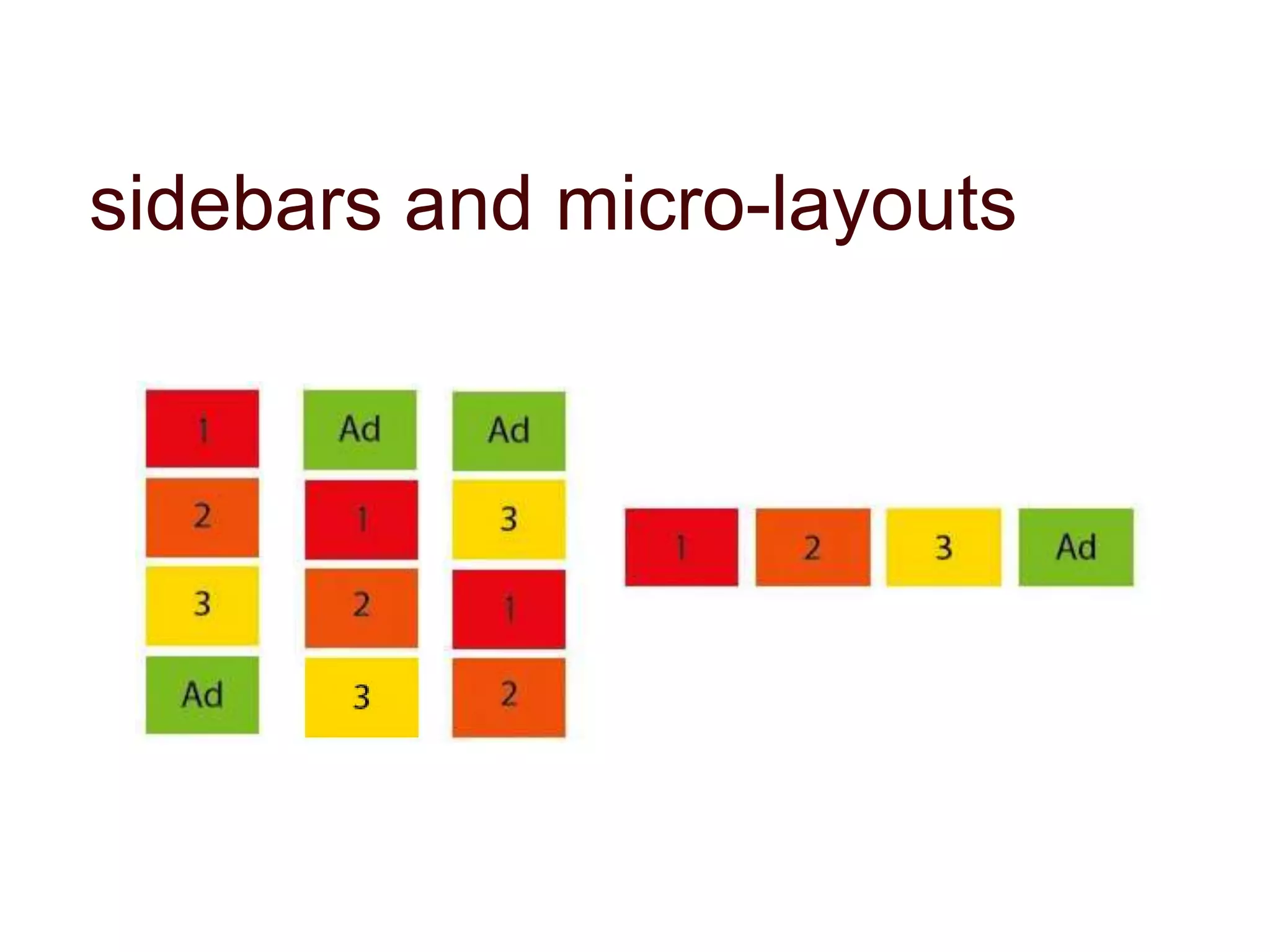 sidebars and micro-layouts
 