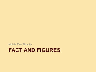 FACT AND FIGURES
Mobile First Results:
 