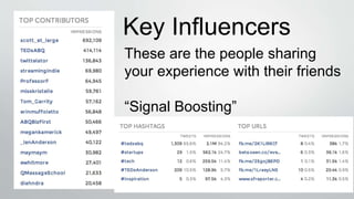 Key Influencers
These are the people sharing
your experience with their friends
“Signal Boosting”
 