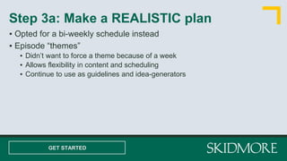 ▪ Opted for a bi-weekly schedule instead
▪ Episode “themes”
▪ Didn’t want to force a theme because of a week
▪ Allows flexibility in content and scheduling
▪ Continue to use as guidelines and idea-generators
Step 3a: Make a REALISTIC plan
GET STARTED
 