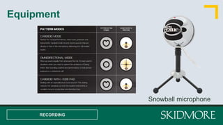 Equipment
RECORDING
Snowball microphone
 