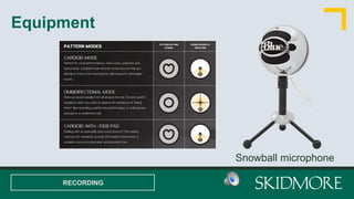Equipment
RECORDING
Snowball microphone
 