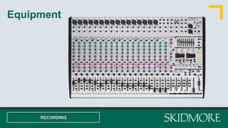 Equipment
RECORDING
 