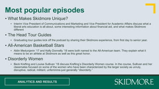▪ What Makes Skidmore Unique?
▪ Interim Vice President of Communications and Marketing and Vice President for Academic Affairs discuss what a
liberal arts education is all about, some interesting information about financial aid, and what makes Skidmore
different
▪ The Head Tour Guides
▪ Graduating tour guides kick off the podcast by sharing their Skidmore experience, from first day to senior year.
▪ All-American Basketball Stars
▪ Aldin Medunjanin ’17 and Kelly Donnelly ’18 were both named to the All-American team. They explain what it
means to be an athlete at Skidmore as well as this great honor.
▪ Disorderly Women
▪ Beck Krefting and Louise Sullivan ’18 discuss Krefting’s Disorderly Women course. In the course, Sullivan and her
classmates focused on some of the women who have been characterized by the larger society as unruly,
disruptive, radical, militant, unfeminine-just generally “disorderly.”
Most popular episodes
ANALYTICS AND RESULTS
 