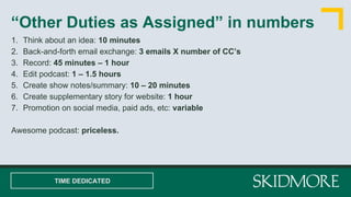 1. Think about an idea: 10 minutes
2. Back-and-forth email exchange: 3 emails X number of CC’s
3. Record: 45 minutes – 1 hour
4. Edit podcast: 1 – 1.5 hours
5. Create show notes/summary: 10 – 20 minutes
6. Create supplementary story for website: 1 hour
7. Promotion on social media, paid ads, etc: variable
Awesome podcast: priceless.
“Other Duties as Assigned” in numbers
TIME DEDICATED
 