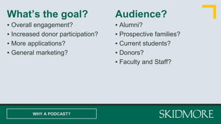 ▪ Alumni?
▪ Prospective families?
▪ Current students?
▪ Donors?
▪ Faculty and Staff?
What’s the goal? Audience?
▪ Overall engagement?
▪ Increased donor participation?
▪ More applications?
▪ General marketing?
WHY A PODCAST?
 