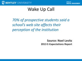 Wake Up Call
70% of prospective students said a
school’s web site affects their
perception of the institution
Source: Noel Levitz
2013 E-Expectations Report
 