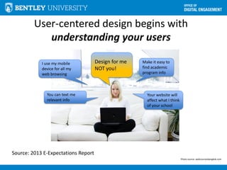 User-centered design begins with
understanding your users
Photo source: webcoursesbangkok.com
Make it easy to
find academic
program info
I use my mobile
device for all my
web browsing
Design for me
NOT you!
Your website will
affect what I think
of your school
You can text me
relevant info
Source: 2013 E-Expectations Report
 