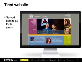 #eduWeb14© 2014
Tired website
Served
admirably
for 6
years
@EmmanuelCollege | @honanm | @zigzagJeff | @thePrimacy | thePrimacy.com 16
 