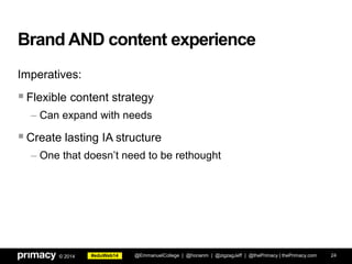 #eduWeb14© 2014
Brand AND content experience
Imperatives:
Flexible content strategy
– Can expand with needs
Create lasting IA structure
– One that doesn’t need to be rethought
@EmmanuelCollege | @honanm | @zigzagJeff | @thePrimacy | thePrimacy.com 24
 