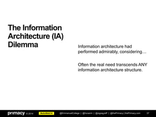 #eduWeb14© 2014
The Information
Architecture (IA)
Dilemma
37
Information architecture had
performed admirably, considering…
Often the real need transcends ANY
information architecture structure.
@EmmanuelCollege | @honanm | @zigzagJeff | @thePrimacy | thePrimacy.com
 