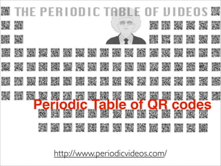 http://www.periodicvideos.com/
Periodic Table of QR codes
 