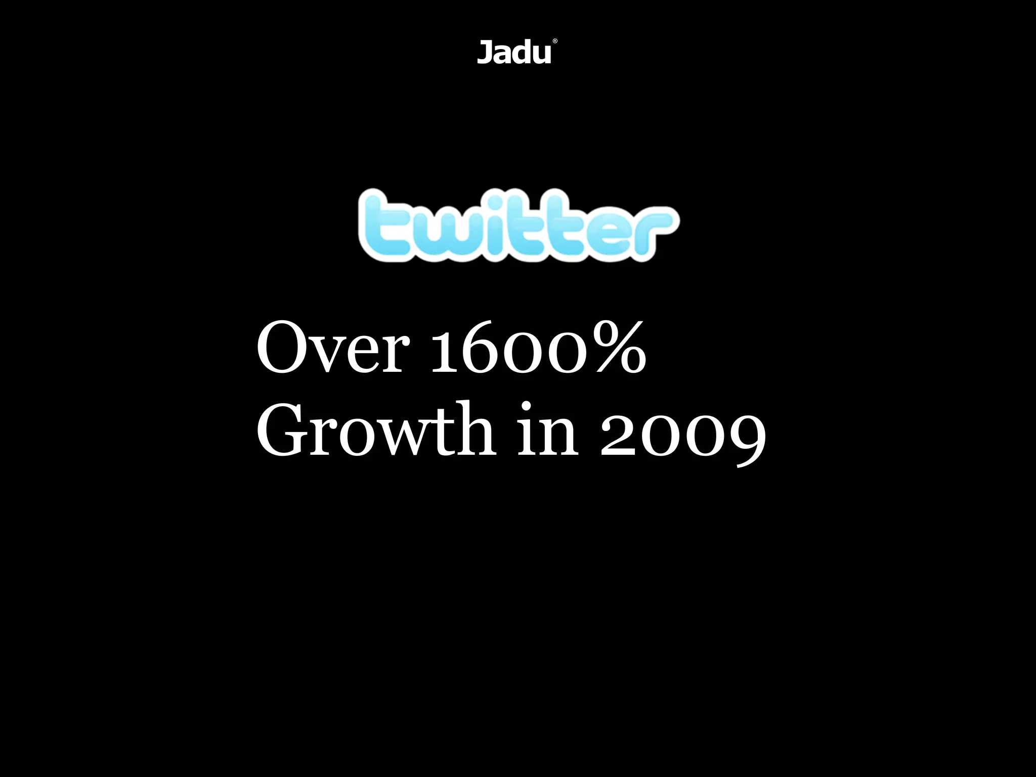 Over 1600%
Growth in 2009
 