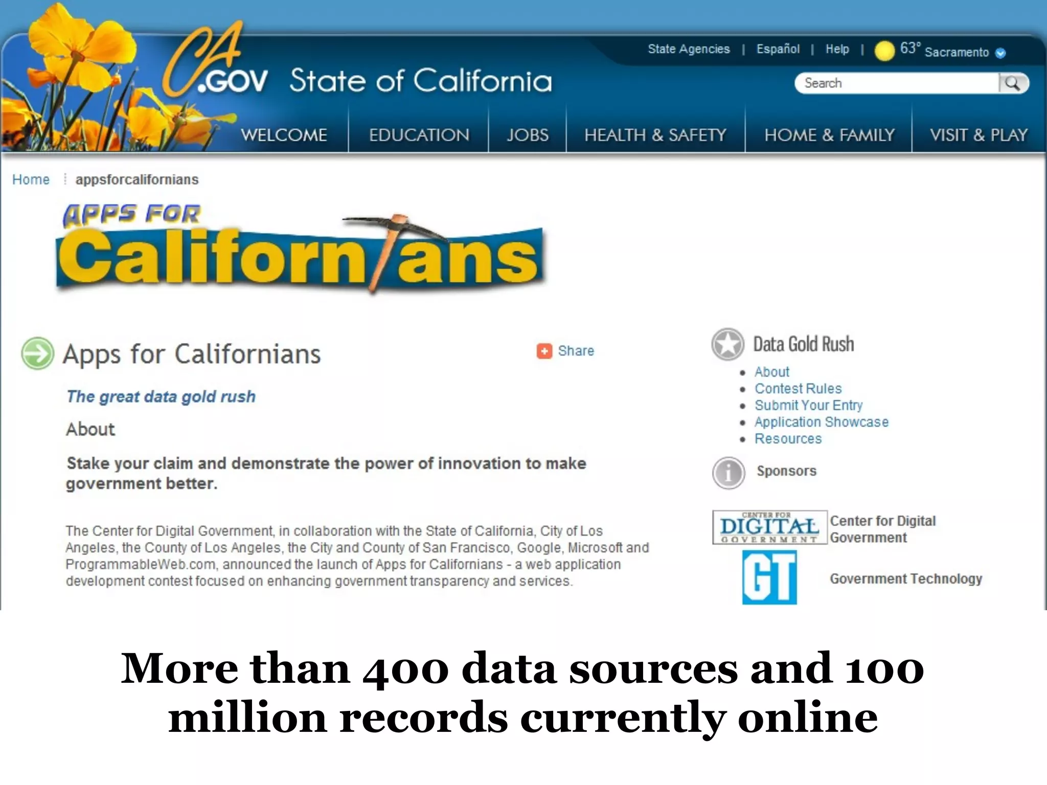 More than 400 data sources and 100
 million records currently online
 