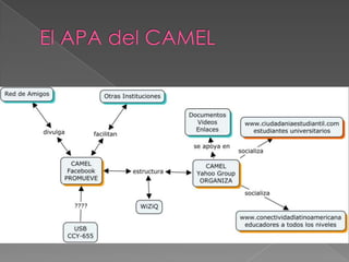 Edu web presentación 2011 LAOV