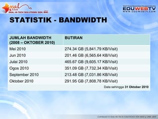 STATISTIK - BANDWIDTH

JUMLAH BANDWIDTH        BUTIRAN
(2008 – OKTOBER 2010)
Mei 2010                274.34 GB (5,841.79 KB/Visit)
Jun 2010                201.46 GB (6,565.64 KB/Visit)
Julai 2010              465.67 GB (9,605.17 KB/Visit)
Ogos 2010               351.09 GB (7,732.34 KB/Visit)
September 2010          213.48 GB (7,031.86 KB/Visit)
Oktober 2010            291.95 GB (7,808.78 KB/Visit)
                                             Data sehingga 31 Oktober 2010
 