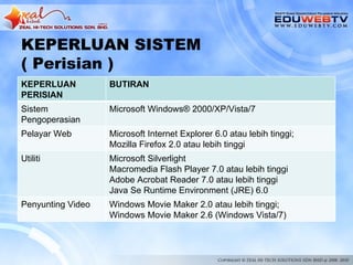 KEPERLUAN SISTEM
( Perisian )
KEPERLUAN          BUTIRAN
PERISIAN
Sistem             Microsoft Windows® 2000/XP/Vista/7
Pengoperasian
Pelayar Web        Microsoft Internet Explorer 6.0 atau lebih tinggi;
                   Mozilla Firefox 2.0 atau lebih tinggi
Utiliti            Microsoft Silverlight
                   Macromedia Flash Player 7.0 atau lebih tinggi
                   Adobe Acrobat Reader 7.0 atau lebih tinggi
                   Java Se Runtime Environment (JRE) 6.0
Penyunting Video   Windows Movie Maker 2.0 atau lebih tinggi;
                   Windows Movie Maker 2.6 (Windows Vista/7)
 