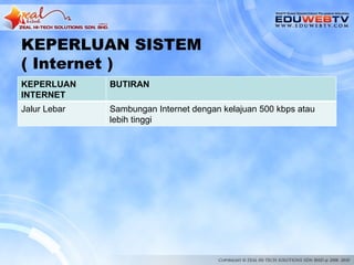 KEPERLUAN SISTEM
( Internet )
KEPERLUAN     BUTIRAN
INTERNET
Jalur Lebar   Sambungan Internet dengan kelajuan 500 kbps atau
              lebih tinggi
 