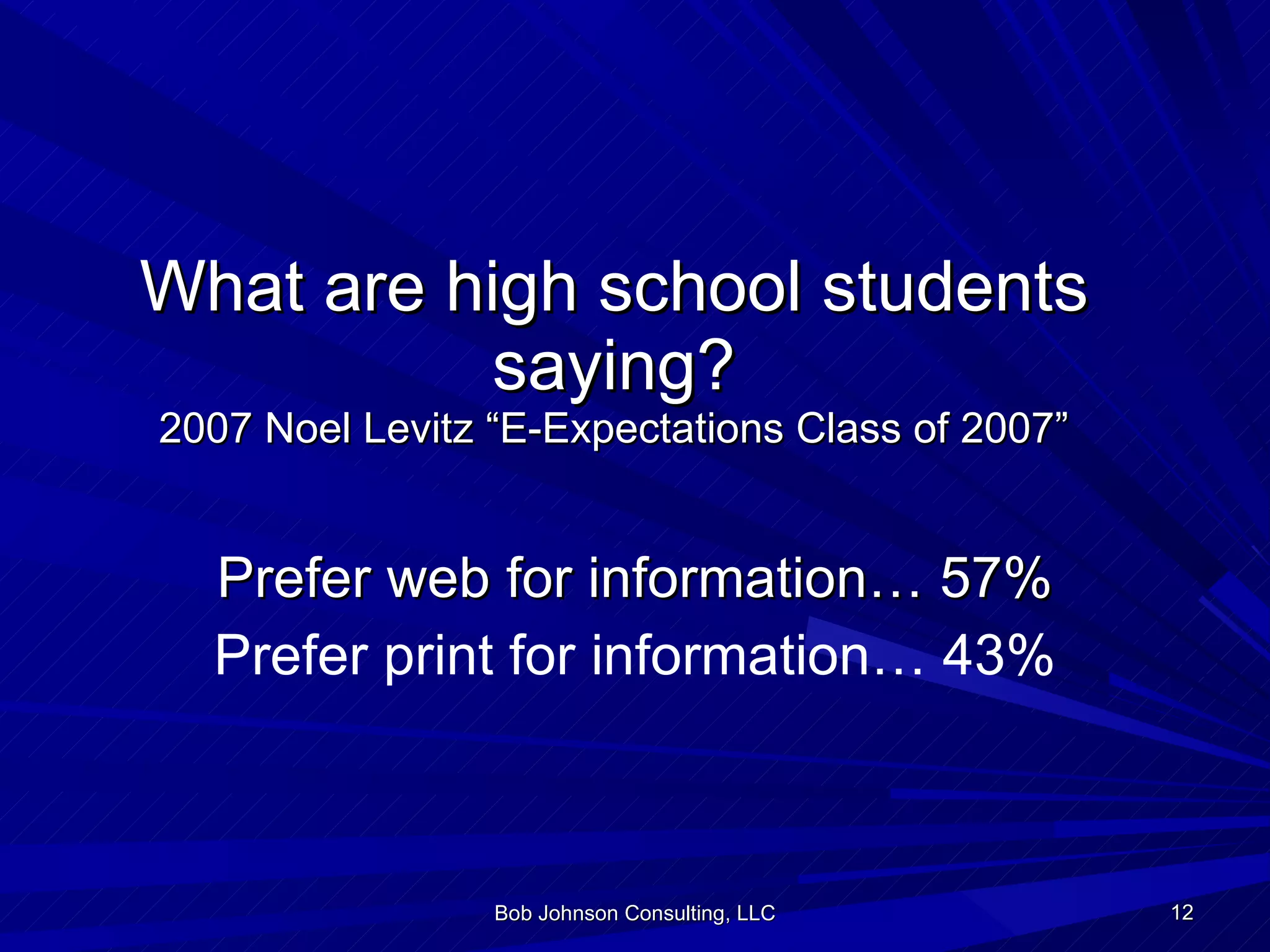 What are high school students saying? 2007 Noel Levitz “E-Expectations Class of 2007” Prefer web for information… 57% Prefer print for information… 43% Bob Johnson Consulting, LLC 
