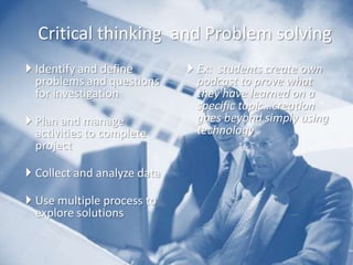 Critical thinking and Problem solving
 Identify and define
problems and questions
for investigation
 Plan and manage
activities to complete
project
 Collect and analyze data
 Use multiple process to
explore solutions

 Ex: students create own
podcast to prove what
they have learned on a
specific topic…creation
goes beyond simply using
technology

 