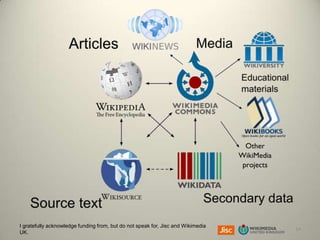 I gratefully acknowledge funding from, but do not speak for, Jisc and Wikimedia
UK.

14

 
