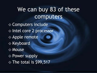 We can buy 83 of these computers Computers include Intel core 2 processor Apple remote Keyboard Mouse Power supply The total is $99,517