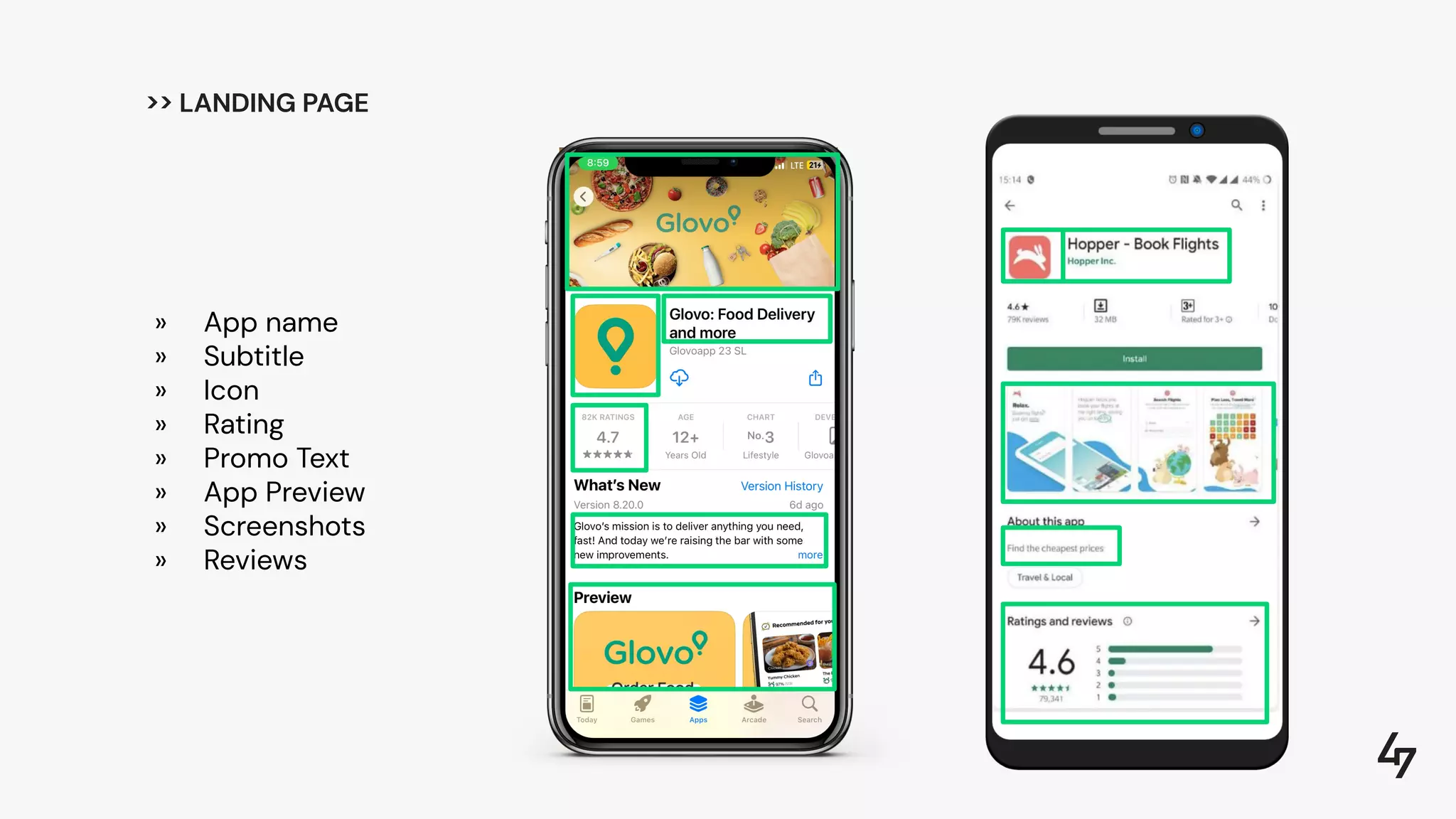 >> LANDING PAGE
» App name
» Subtitle
» Icon
» Rating
» Promo Text
» App Preview
» Screenshots
» Reviews
 