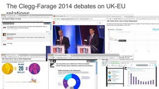 The Clegg-Farage 2014 debates on UK-EU 
relations 
 