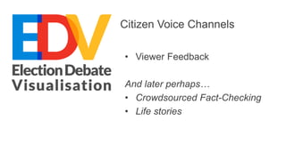 Citizen Voice Channels 
• Viewer Feedback 
And later perhaps… 
• Crowdsourced Fact-Checking 
• Life stories 
 