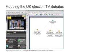 Mapping the UK election TV debates 
http://people.kmi.open.ac.uk/sbs/2010/04/real-time-mapping-election-tv-debates 
 