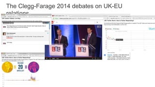The Clegg-Farage 2014 debates on UK-EU 
relations 
 