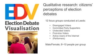 Election Debate Visualisation Project - PCRG Talk