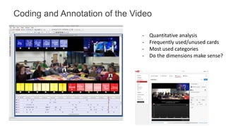 Coding and Annotation of the Video 
- Quantitative analysis 
- Frequently used/unused cards 
- Most used categories 
- Do ...
