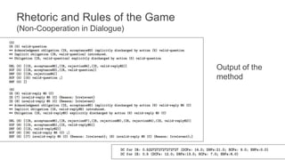 Rhetoric and Rules of the Game 
(Non-Cooperation in Dialogue) 
 