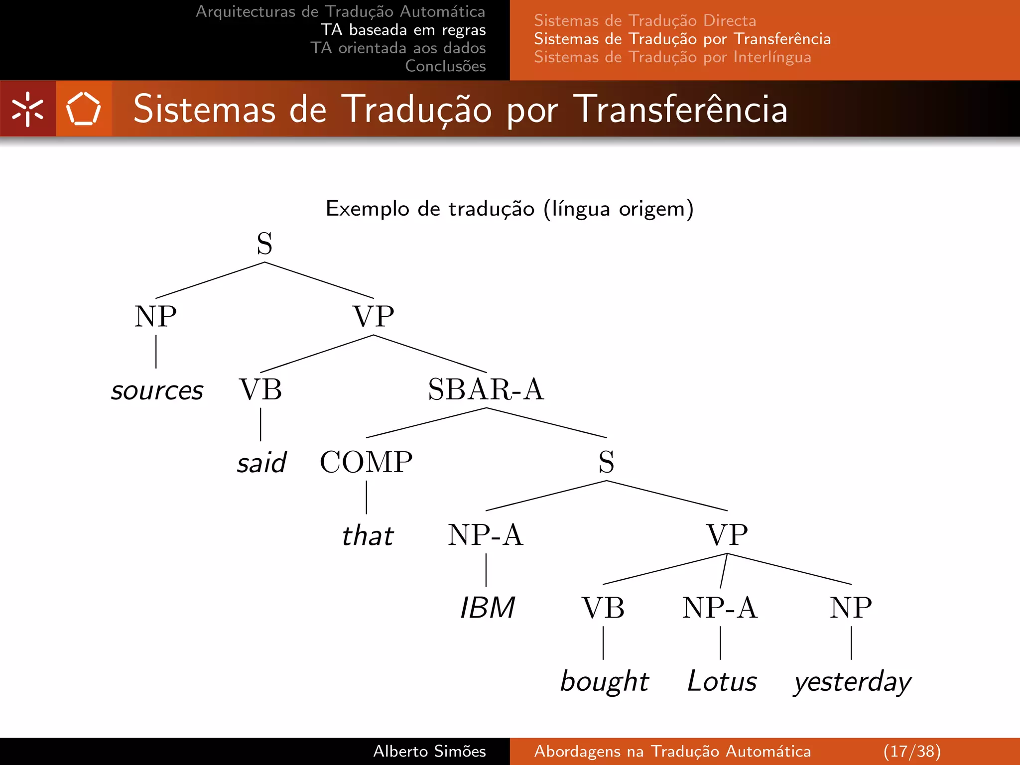 Arquitecturas de Tradu¸˜o Autom´tica
                            ca         a
                                              Sistemas de Tradu¸˜o Directa
                                                               ca
                      TA baseada em regras
                                              Sistemas de Tradu¸˜o por Transferˆncia
                                                               ca               e
                     TA orientada aos dados
                                              Sistemas de Tradu¸˜o por Interl´
                                                               ca            ıngua
                                 Conclus˜es
                                         o


 Sistemas de Tradu¸˜o por Transferˆncia
                  ca              e

                      Exemplo de tradu¸˜o (l´
                                      ca    ıngua origem)
             S
          €€
                   €€
 NP                      VP
                 €€€
                     €
sources    VB                      SBAR-A
                              $$ˆˆˆ
                           $$
                           $       ˆˆ
           said      COMP                             S
                                             $$ˆˆˆ
                                          $$
                                          $        ˆ
                                                   ˆ
                        that          NP-A                         VP
                                                          $ˆ
                                                      $ $ ¤¤ ˆˆˆ
                                                      $ $      ˆ
                                       IBM         VB           NP-A               NP

                                                 bought          Lotus        yesterday

                            Alberto Sim˜es
                                       o      Abordagens na Tradu¸˜o Autom´tica
                                                                 ca       a             (17/38)
 