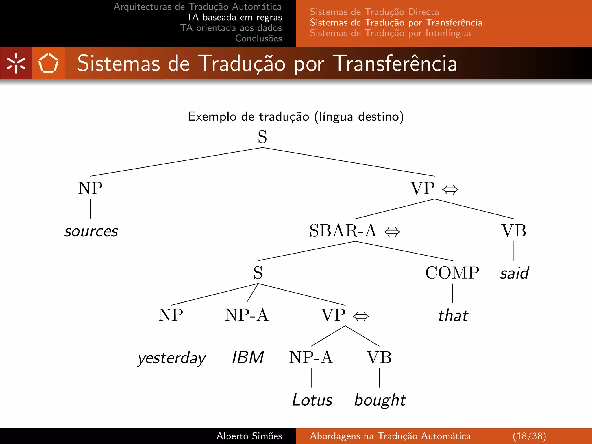 Arquitecturas de Tradu¸˜o Autom´tica
                            ca         a
                                                Sistemas de Tradu¸˜o Directa
                                                                 ca
                      TA baseada em regras
                                                Sistemas de Tradu¸˜o por Transferˆncia
                                                                 ca               e
                     TA orientada aos dados
                                                Sistemas de Tradu¸˜o por Interl´
                                                                 ca            ıngua
                                 Conclus˜es
                                         o


 Sistemas de Tradu¸˜o por Transferˆncia
                  ca              e

                      Exemplo de tradu¸˜o (l´
                                      ca    ıngua destino)
                                     S
            @@@hhhhhh
       @@@@           hhh
   @ @@
    @                     hh
 NP                                                                  VP ⇔
                                                                    $$ˆˆˆ
                                                         $$$                             ˆˆ
sources                                         SBAR-A ⇔
                                                   2–                                     VB
                                        2         2          –––
                                     222                                ––
                                    S                                    COMP             said
                      $$ˆˆˆˆ
                  $ $
                  $$        ˆˆ
               NP             NP-A                VP ⇔                     that
                                                    4˜
                                                4          ˜
           yesterday           IBM            NP-A          VB

                                              Lotus      bought
                            Alberto Sim˜es
                                       o        Abordagens na Tradu¸˜o Autom´tica
                                                                   ca       a              (18/38)
 