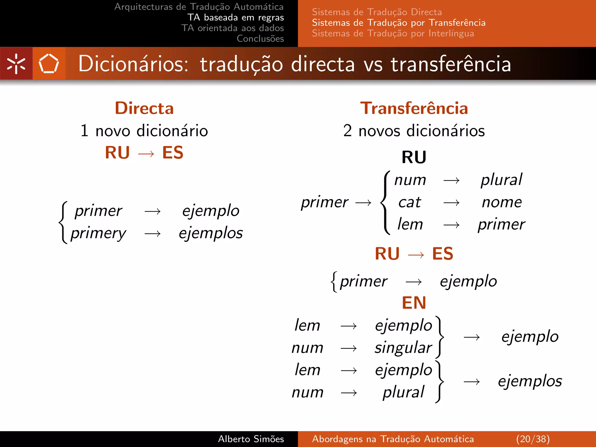 Arquitecturas de Tradu¸˜o Autom´tica
                           ca         a
                                              Sistemas de Tradu¸˜o Directa
                                                               ca
                     TA baseada em regras
                                              Sistemas de Tradu¸˜o por Transferˆncia
                                                               ca               e
                    TA orientada aos dados
                                              Sistemas de Tradu¸˜o por Interl´
                                                               ca            ıngua
                                Conclus˜es
                                        o


Dicion´rios: tradu¸˜o directa vs transferˆncia
      a           ca                     e
     Directa                                          Transferˆncia
                                                               e
 1 novo dicion´rio
              a                                     2 novos dicion´rios
                                                                  a
    RU → ES
                                                      RU
                                                     num → plural
primer     → ejemplo                         primer → cat → nome
                                                       lem → primer
                                                     
primery    → ejemplos
                                                           RU → ES
                                                   primer      → ejemplo
                                                               EN
                                             lem    →      ejemplo
                                                                    → ejemplo
                                             num    →      singular
                                             lem    →      ejemplo
                                                                    → ejemplos
                                             num    →       plural

                           Alberto Sim˜es
                                      o       Abordagens na Tradu¸˜o Autom´tica
                                                                 ca       a            (20/38)
 