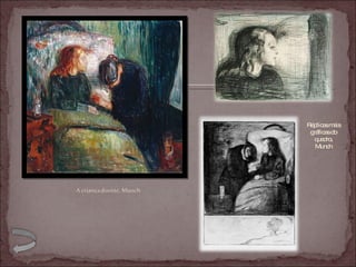 Réplicas mais gráficas do quadro, Munch 
