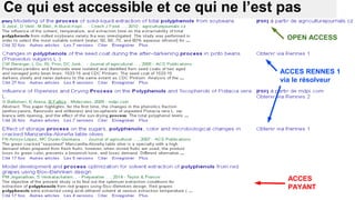 Ce qui est accessible et ce qui ne l’est pas
OPEN ACCESS
ACCES RENNES 1
via le résolveur
ACCES
PAYANT
 